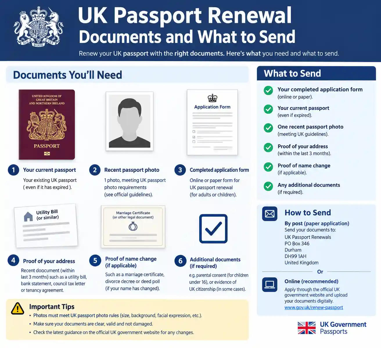 UK Passport Renewal Documents and What to Send